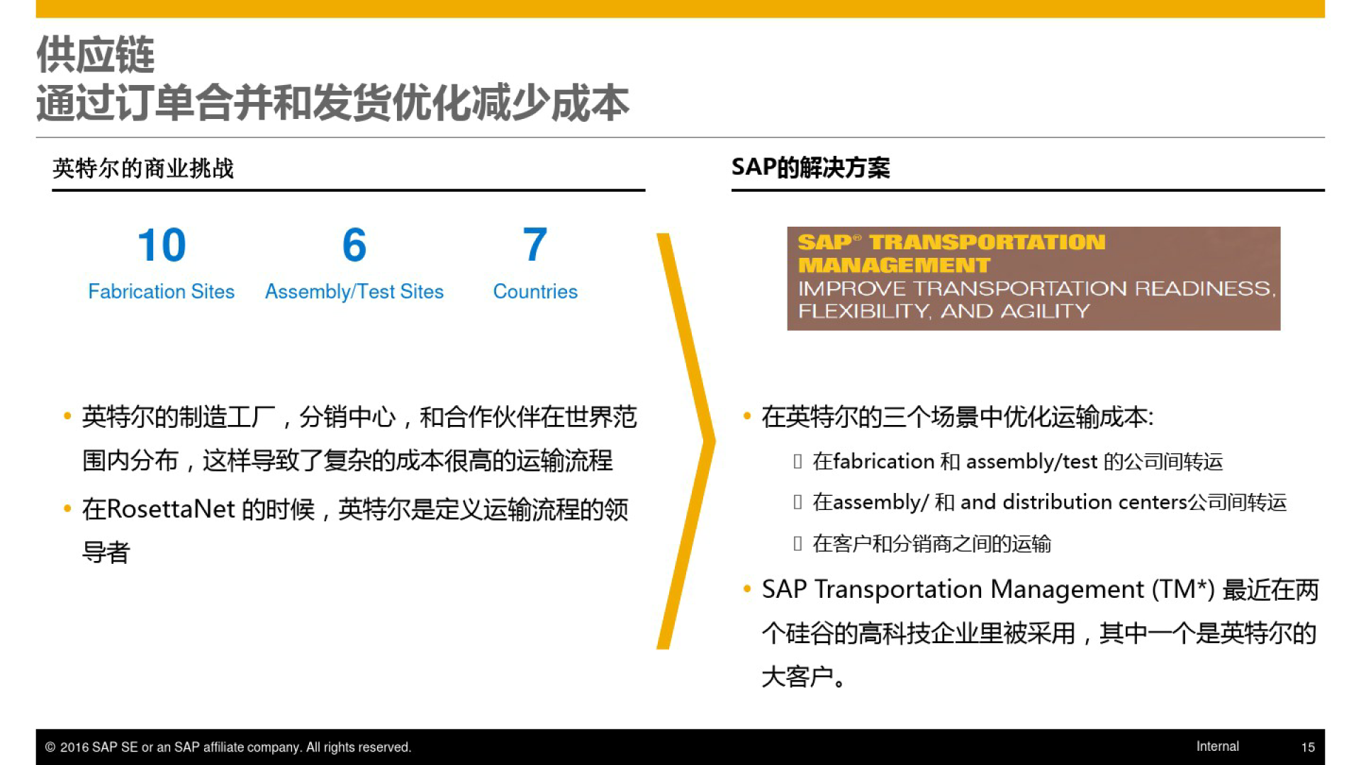 sap软件下载_(sap软件下载免费