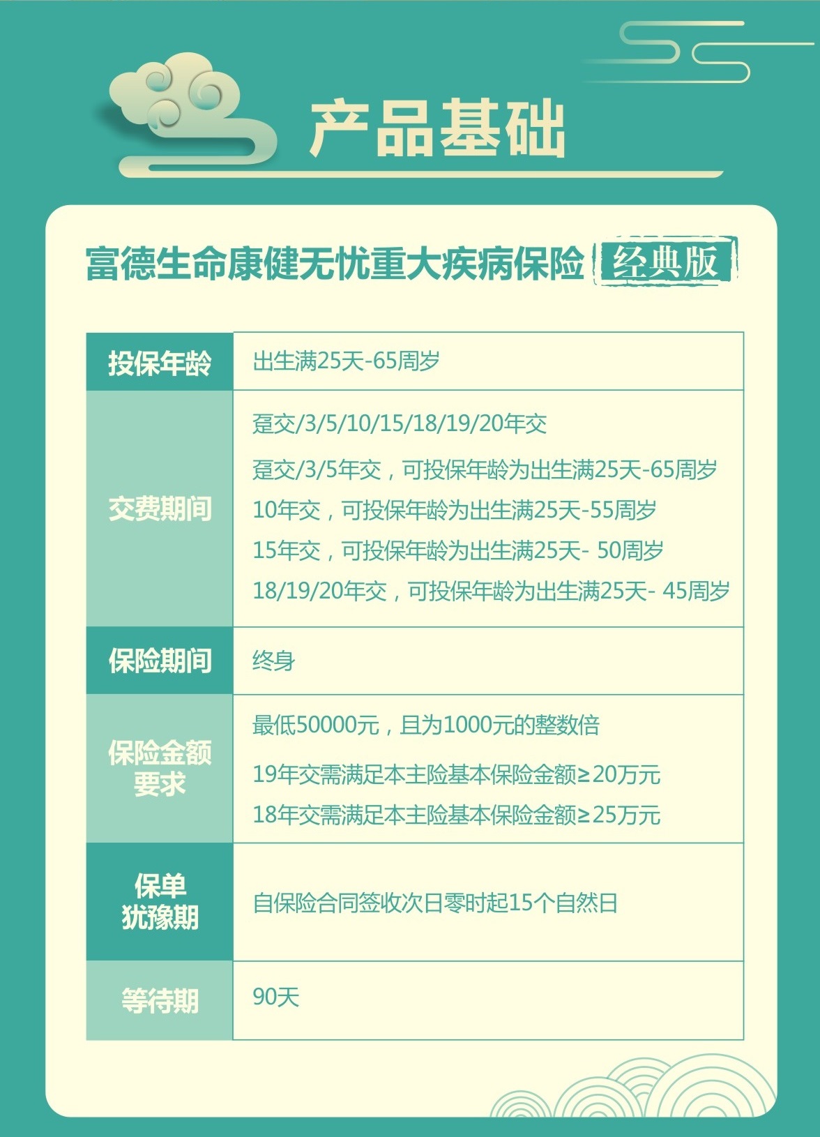富德生命人寿app下载_(富德生命人寿app下载安装失败原因)