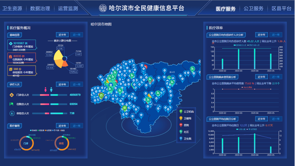 全民数据云app下载_(全民数据云app下载官网