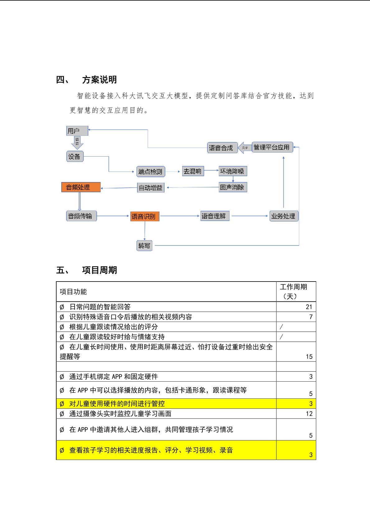 语音控制高级模型下载_(语音控制高级模型下载手机版
